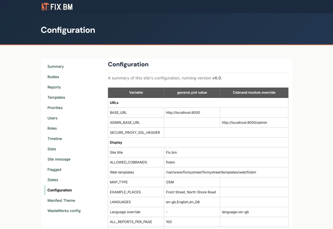 fix.bm admin configuration - desktop